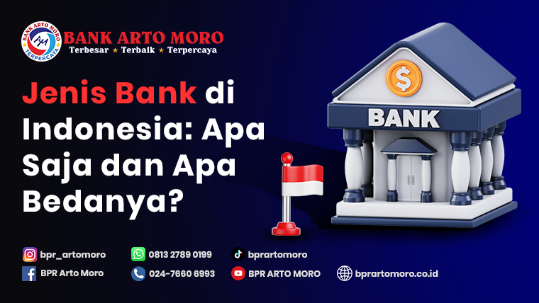 Jenis Bank di Indonesia