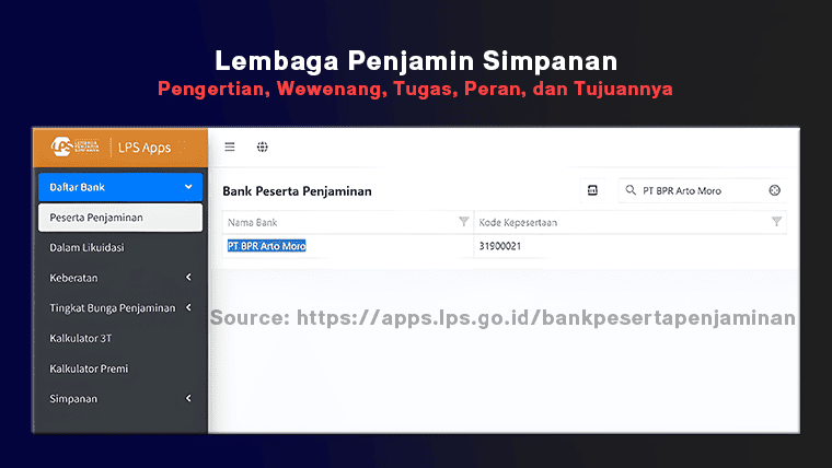 Dashboard Daftar Bank yang Terdaftar Peserta LPS